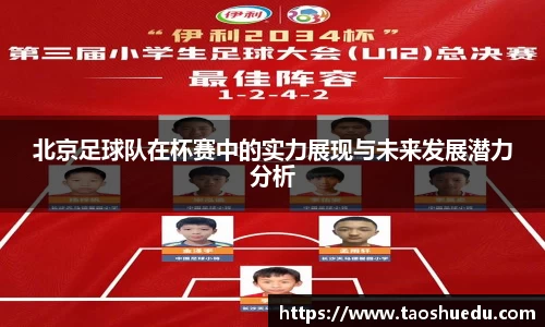 北京足球队在杯赛中的实力展现与未来发展潜力分析