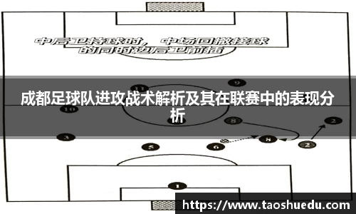 成都足球队进攻战术解析及其在联赛中的表现分析