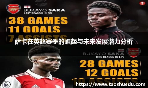 萨卡在英超赛季的崛起与未来发展潜力分析