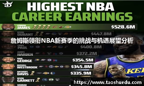 詹姆斯领衔NBA新赛季的挑战与机遇展望分析
