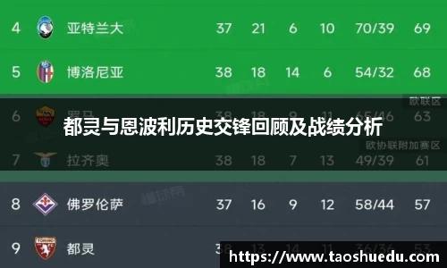 都灵与恩波利历史交锋回顾及战绩分析
